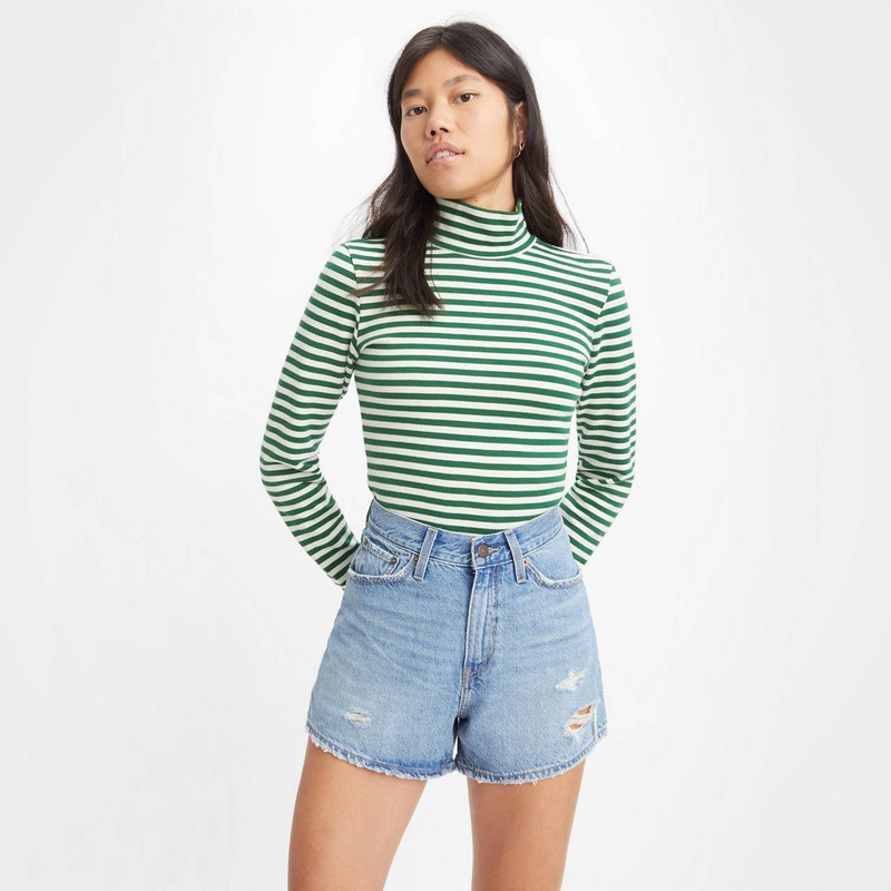 Levi's 80S MOM WOMEN'S SHORTS outlook