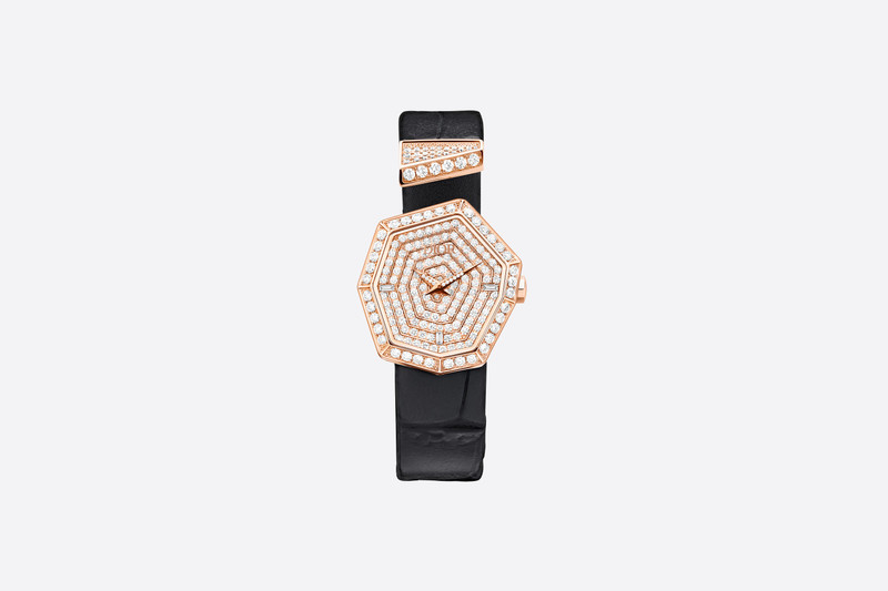 Dior GEM DIOR outlook