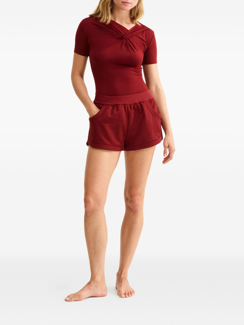 ERES Sue shorts outlook