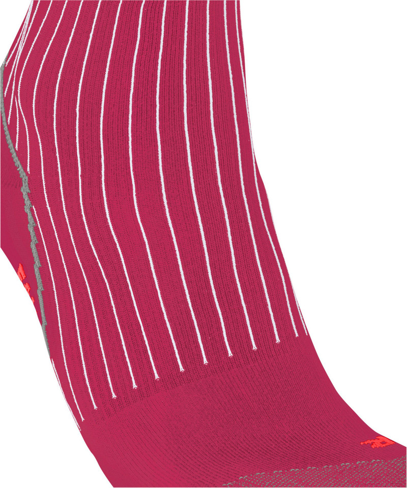 BC Impulse Unisex Biking Socks 4