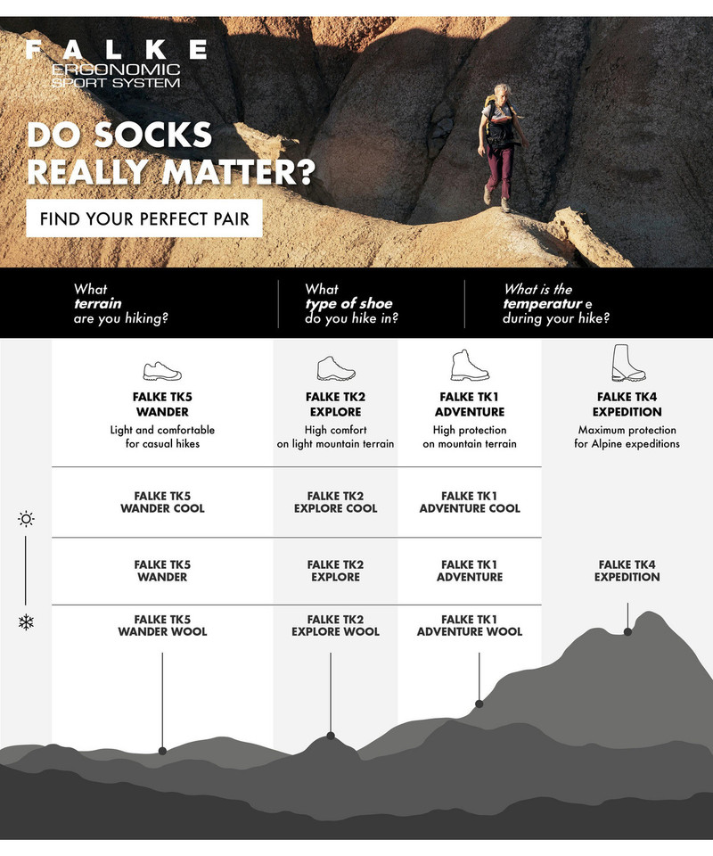 TK4 Expedition Women Trekking Socks 7