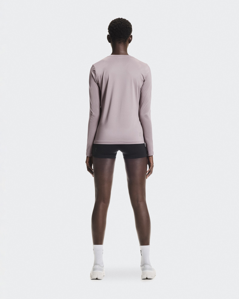 On Core Long-T outlook