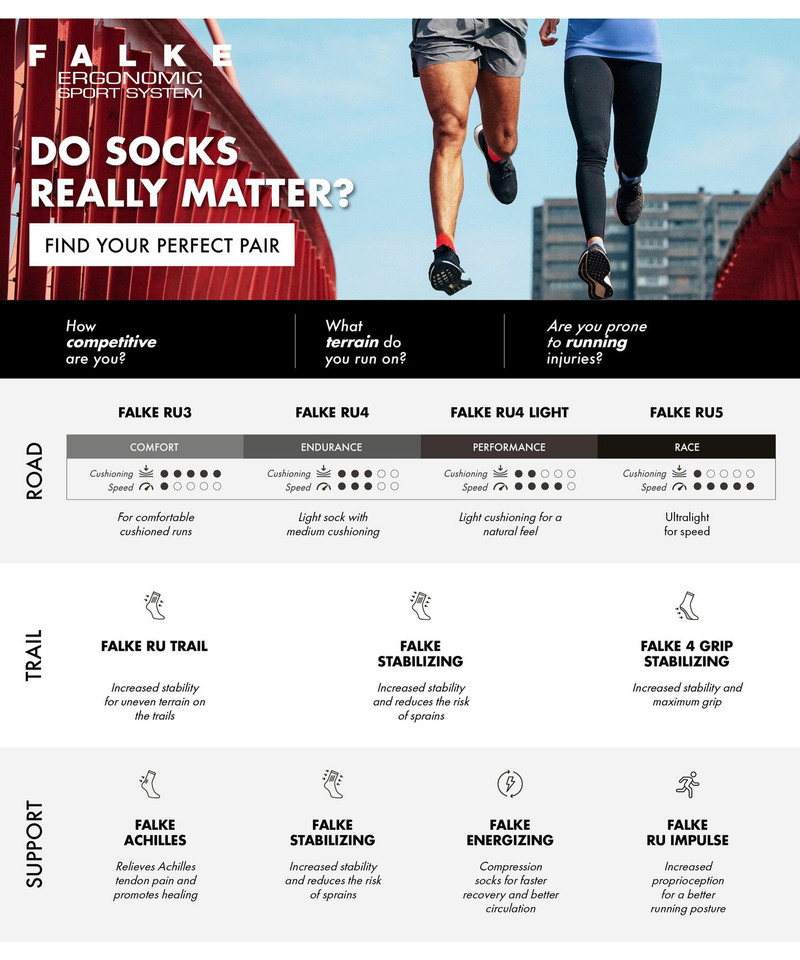 RU4 Endurance Cool Short Women Running Short socks 7