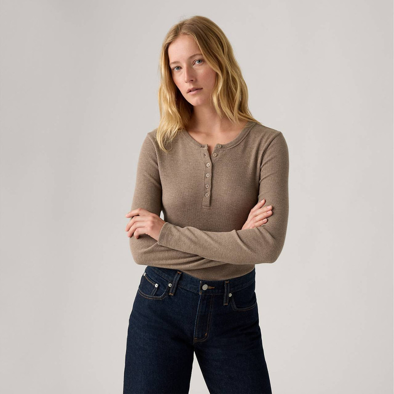 Levi's DANA HENLEY outlook