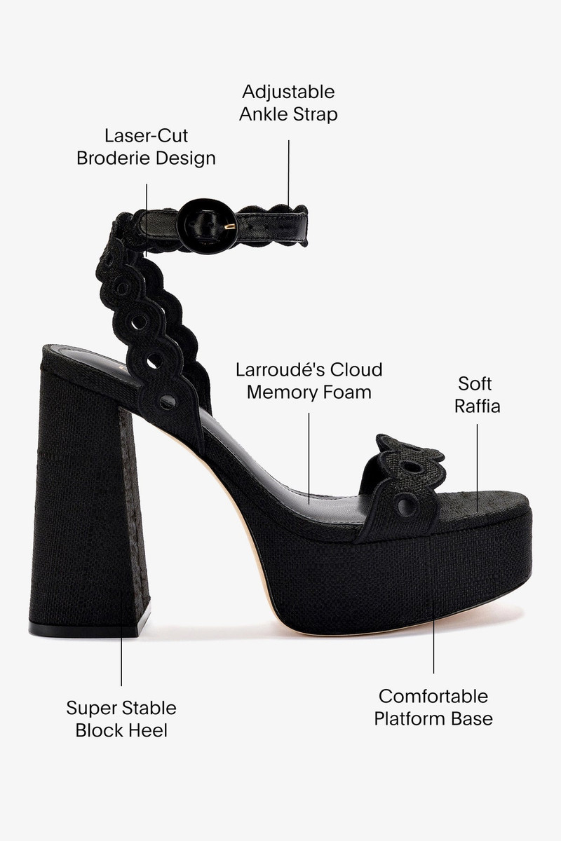 Dolly Broderie Sandal In Black Raffia 5
