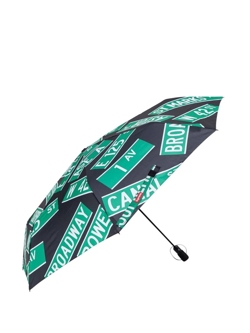 x Shedrain street signs umbrella 3