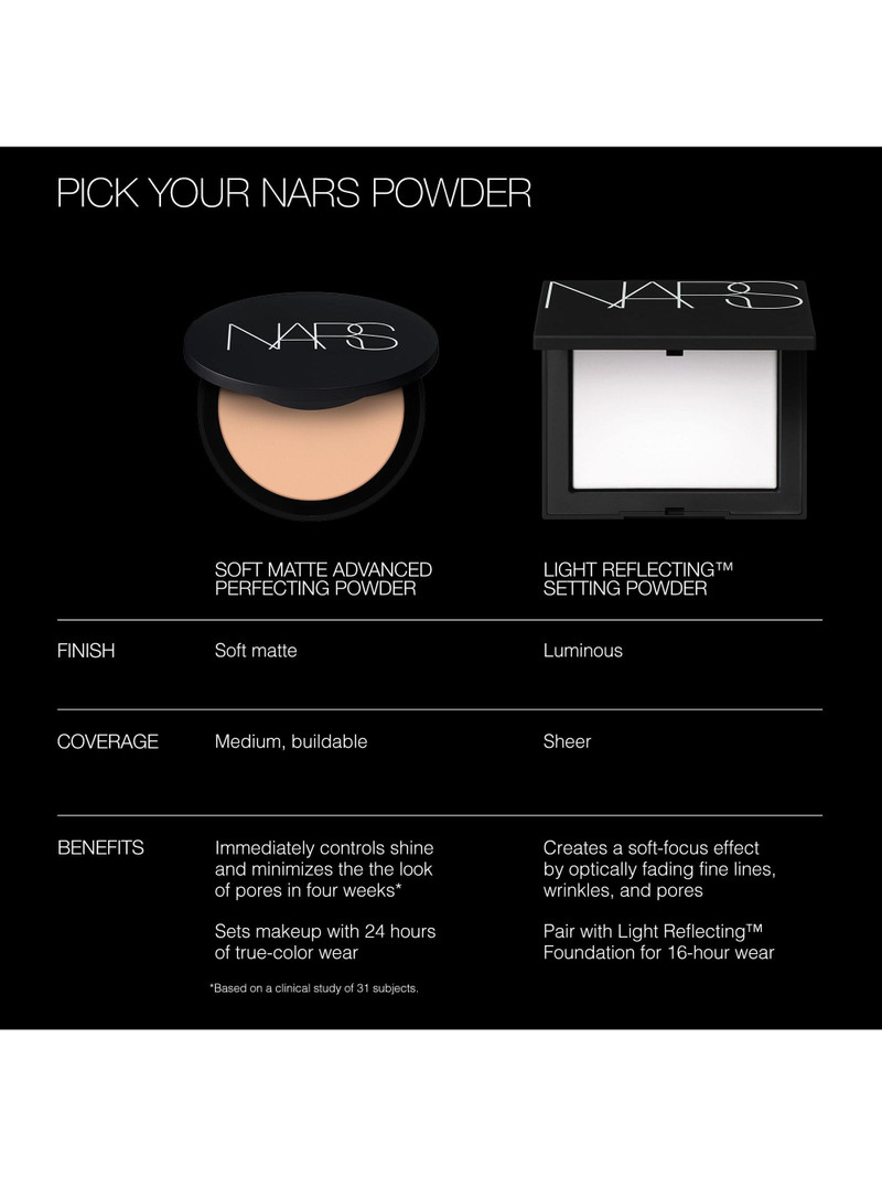 Women's Soft Matte Advanced Perfecting Powder - Bay 8