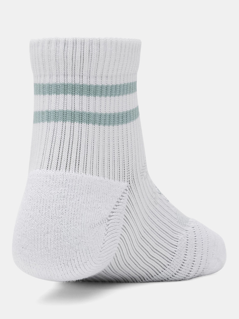 Under Armour UA Play Up outlook