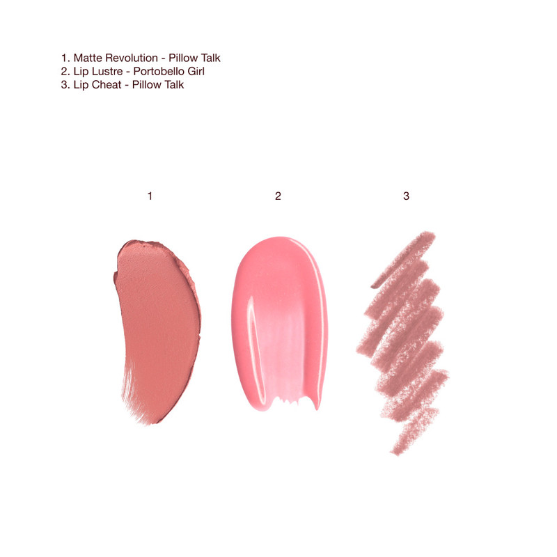 CHARLOTTE’S 3 STEPS TO BEAUTIFUL LIPS Limited Time Offer 8