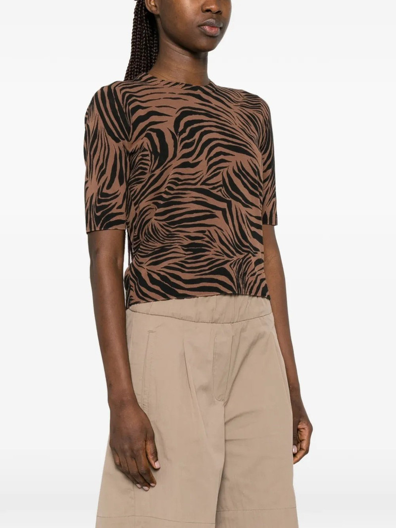 Max Mara Studio AGO outlook