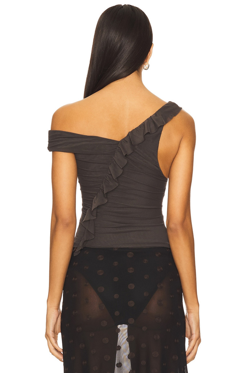 BEC + BRIDGE Blaine Asymmetric Top outlook