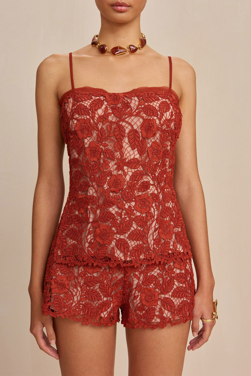 Cult Gaia KYA SHORT outlook