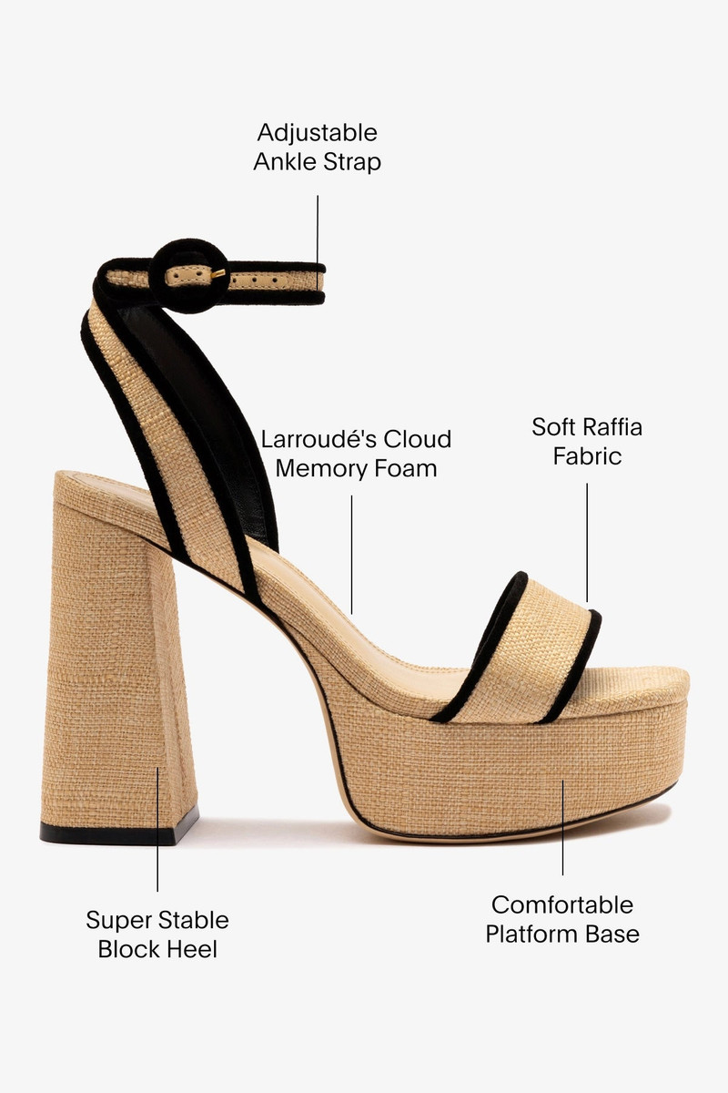 Dolly Sandal In Beige Raffia and Black Trimming 5