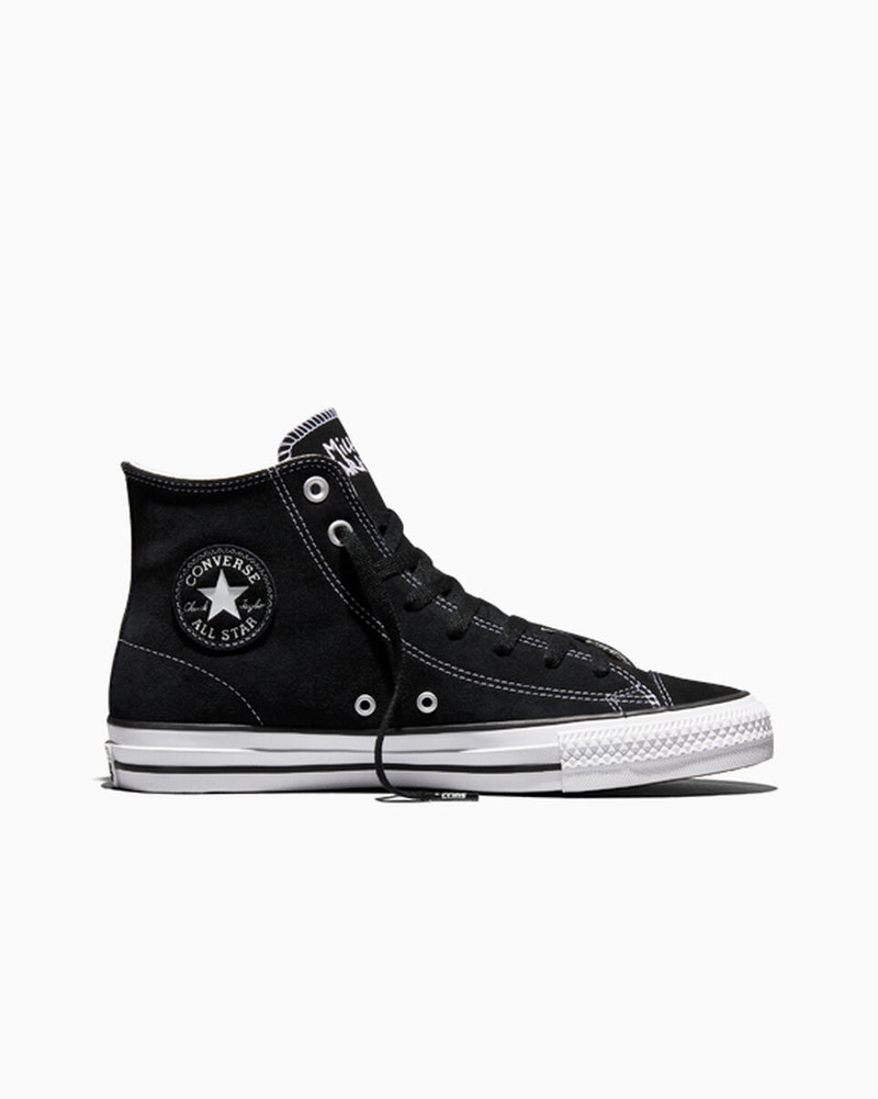 CONS CTAS Pro Milton Martinez 1