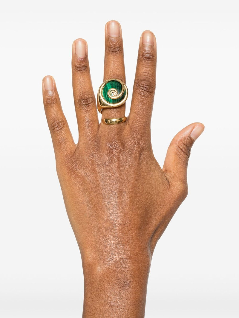 PANCONESI Ascolto ring outlook