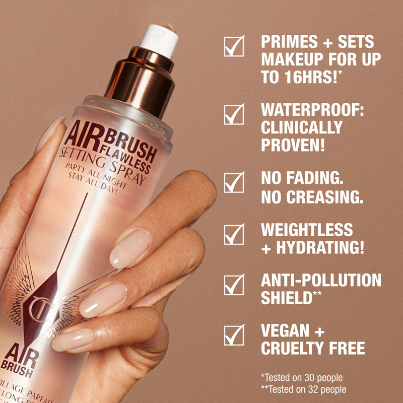 CHARLOTTE’S SUMMER-PROOF KIT Limited Time Offer 4
