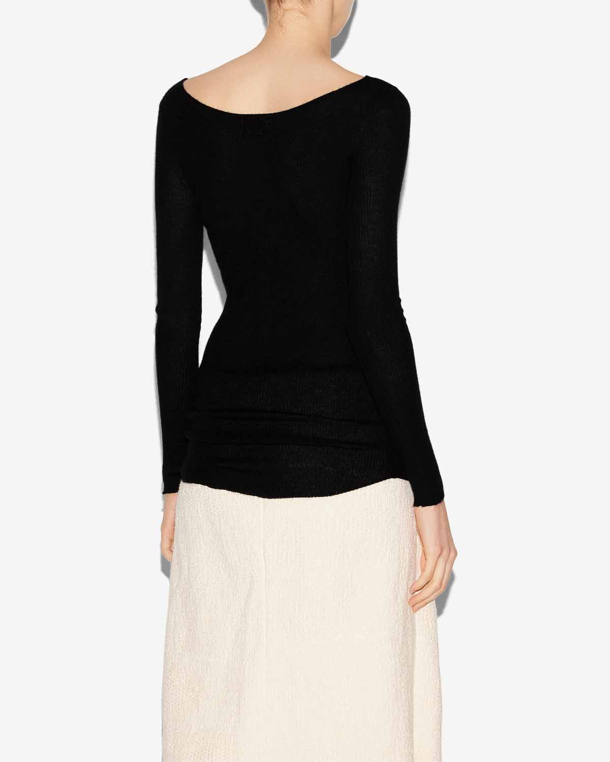 IZZIE SWEATER - 5