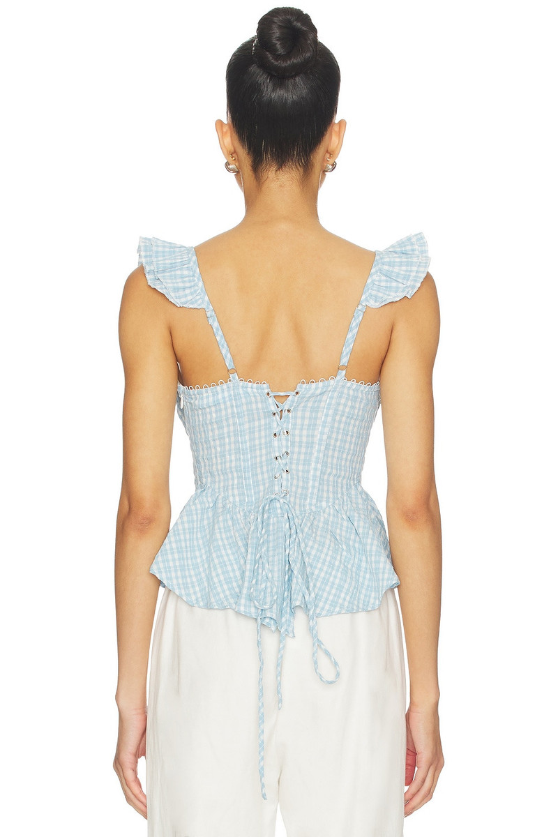 ASTR THE LABEL Baylin Top outlook