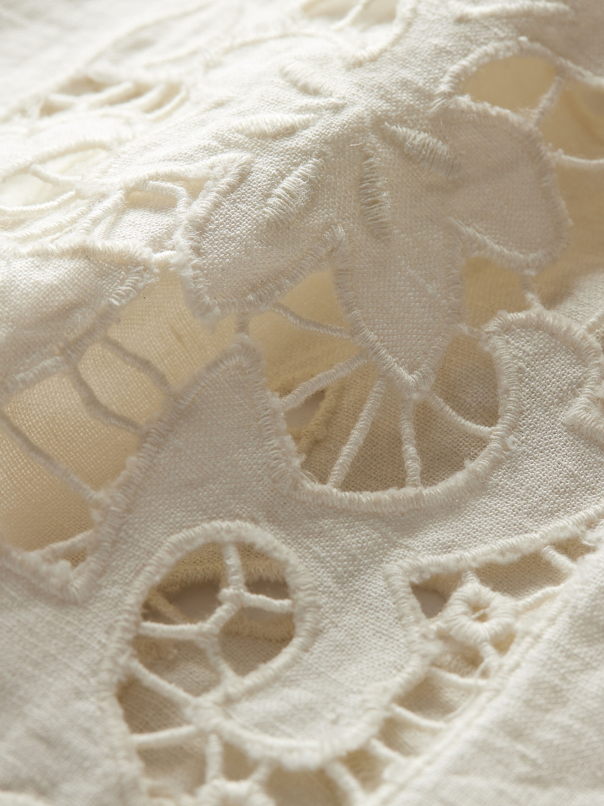 FINELY EYELET OVERSIZED BUTTON DOWN - 3