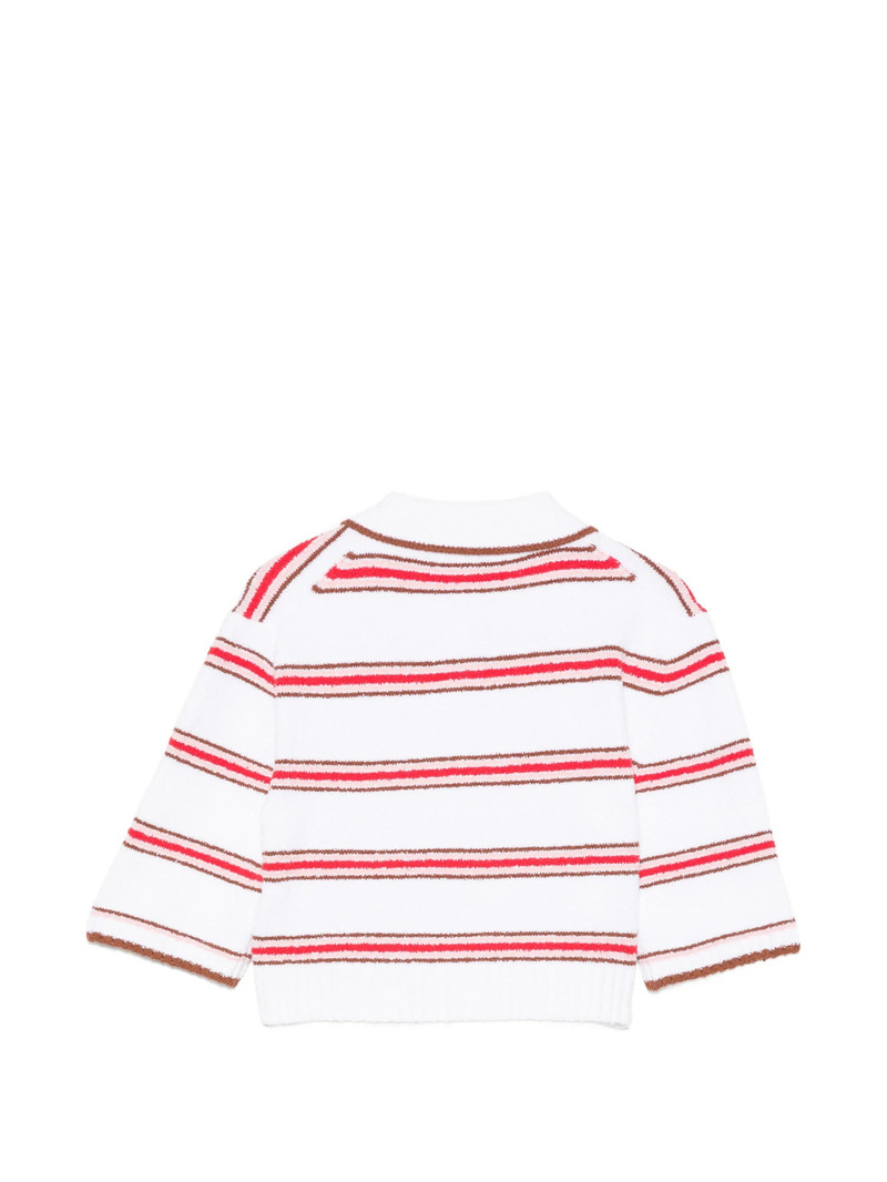 AMIRI Amiri Knitwear outlook