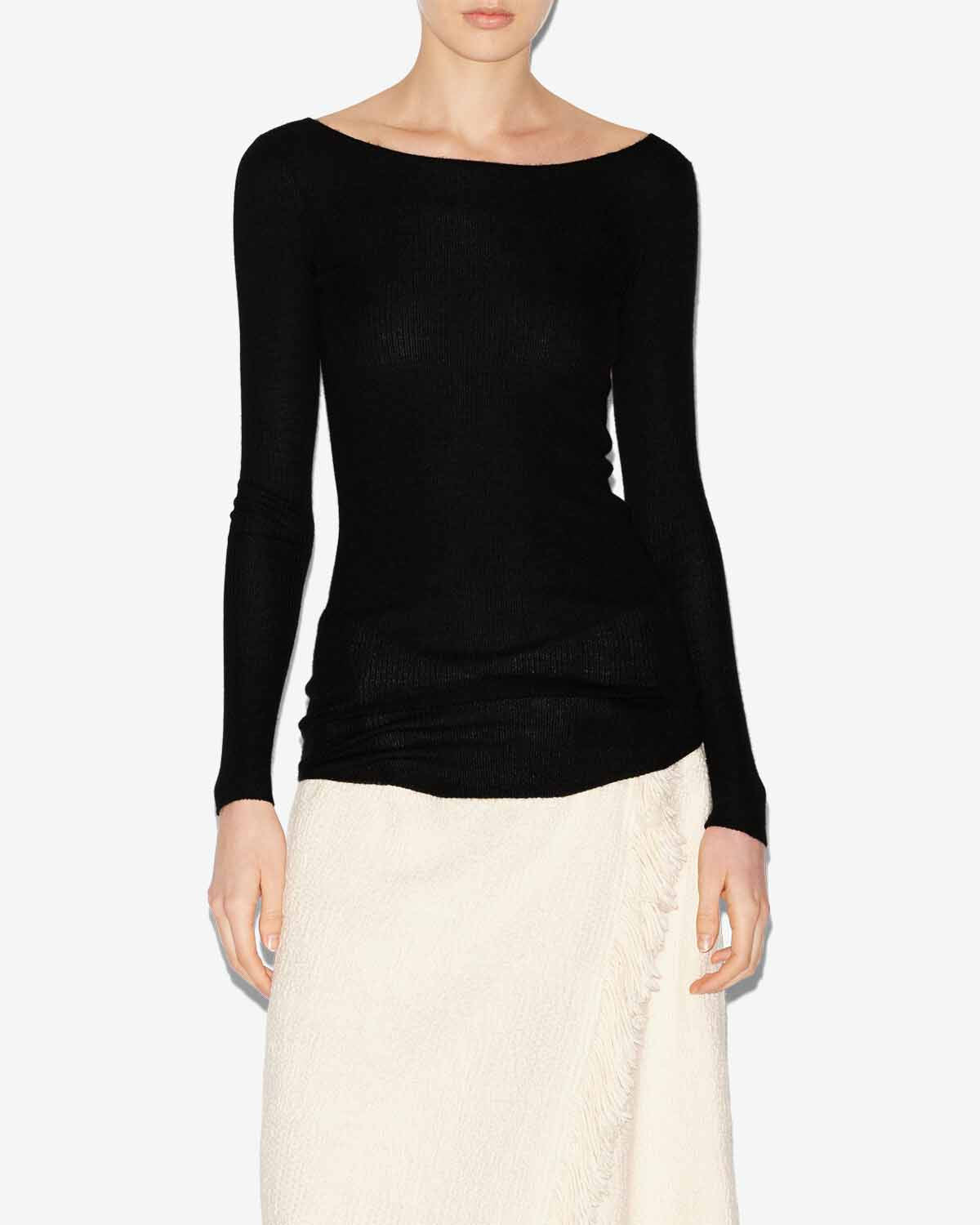 IZZIE SWEATER - 4