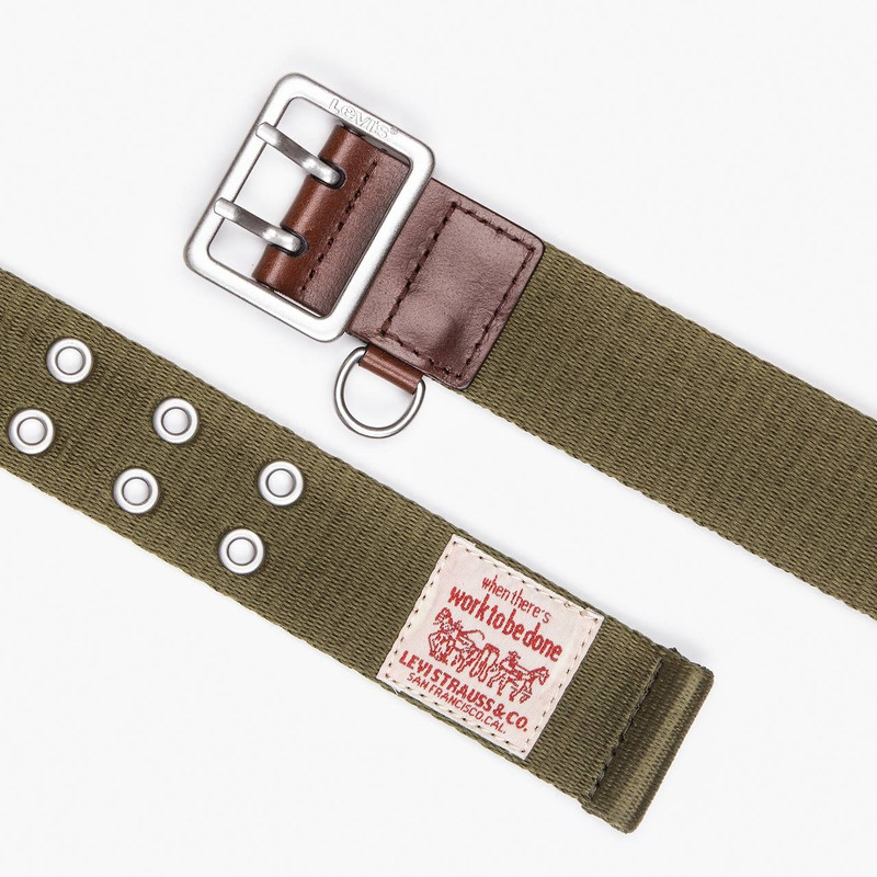 Levi's BELT outlook