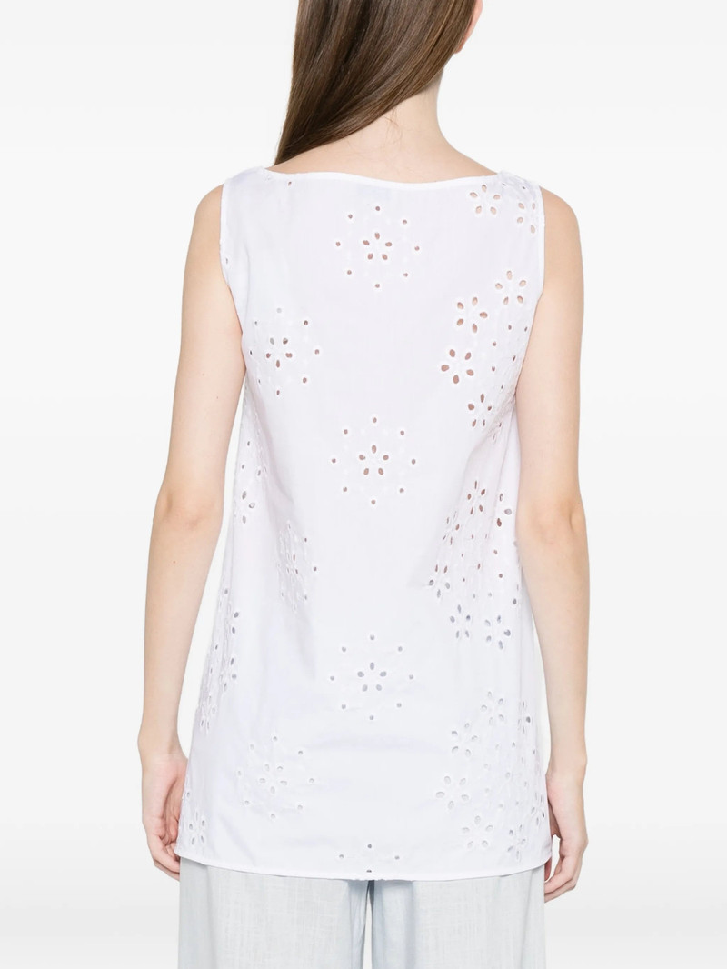 Herno Herno Tops outlook