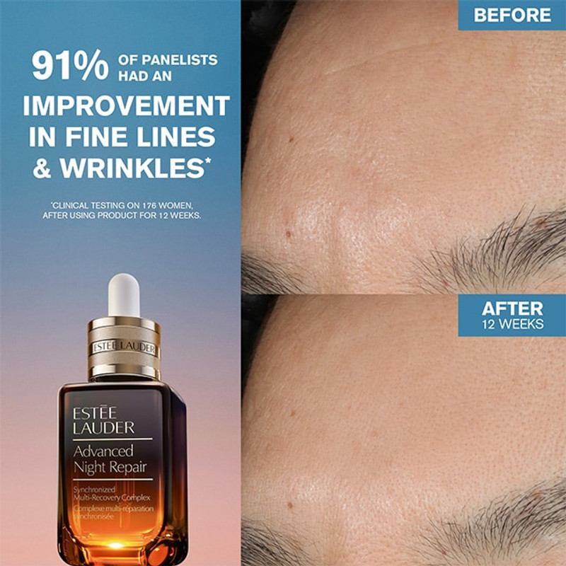 Unfiltered Morning Radiance Advanced Night Repair Skincare Gift Set 4