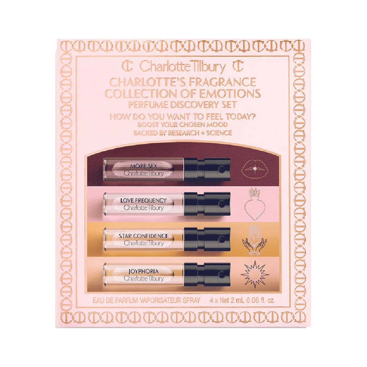 Charlotte's Fragrance Collection of Emotions - 1