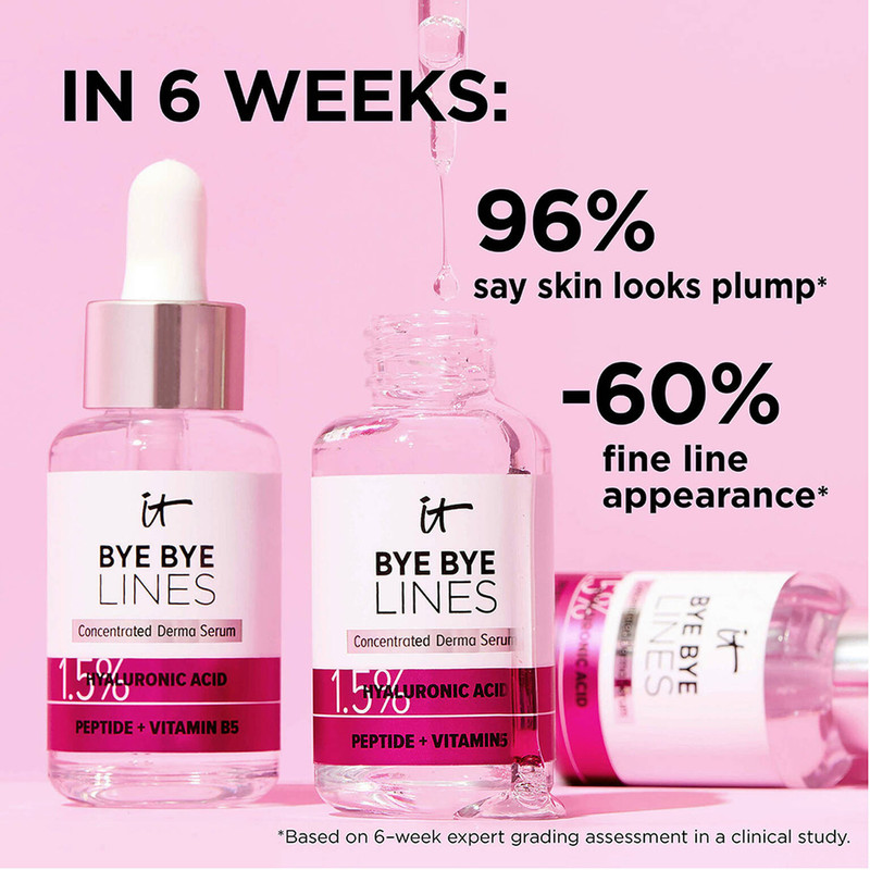 IT’s Your Customized Face Serum Skincare Kit 5