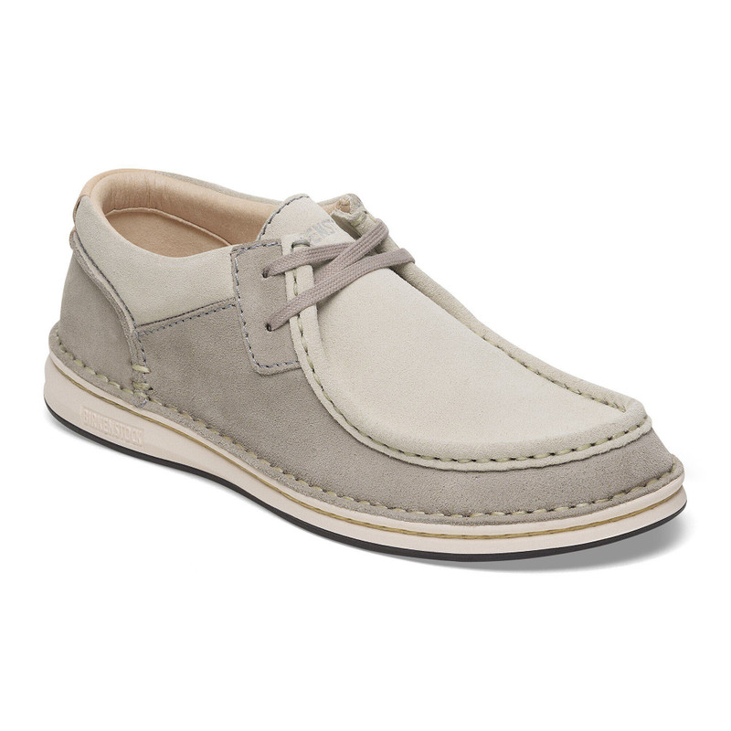 BIRKENSTOCK Pasadena outlook