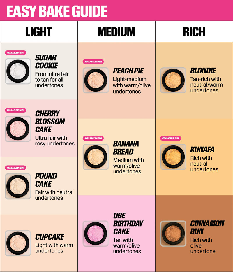 Mini Undereye Routine 14