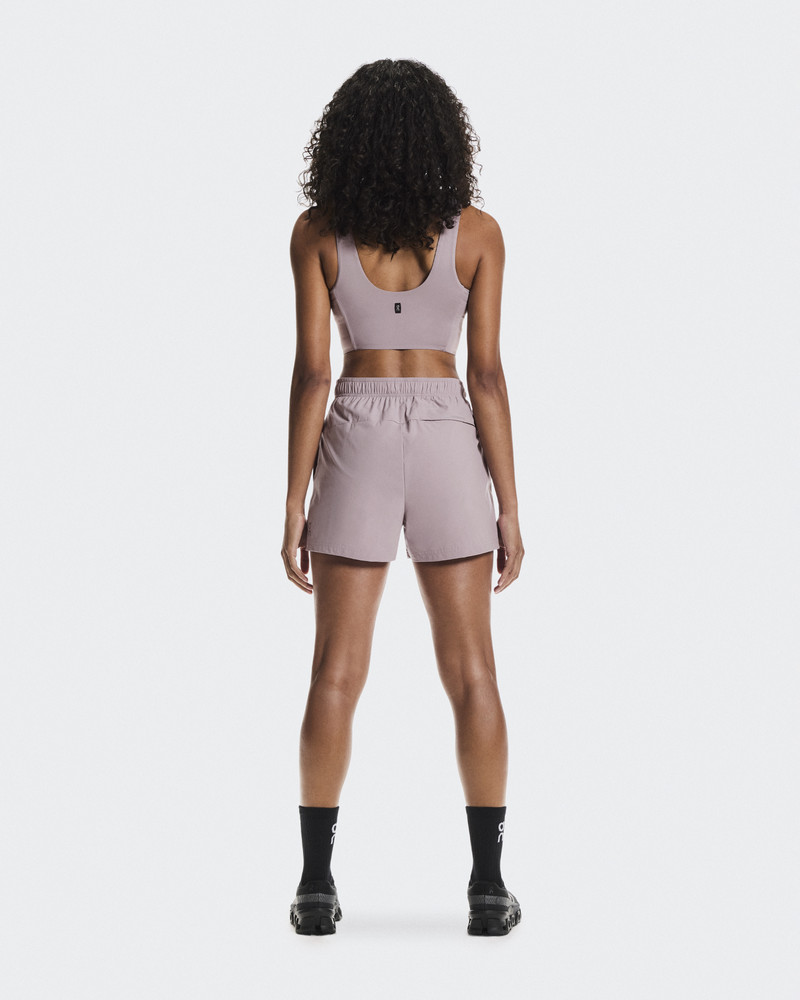 On 3" Core Shorts outlook