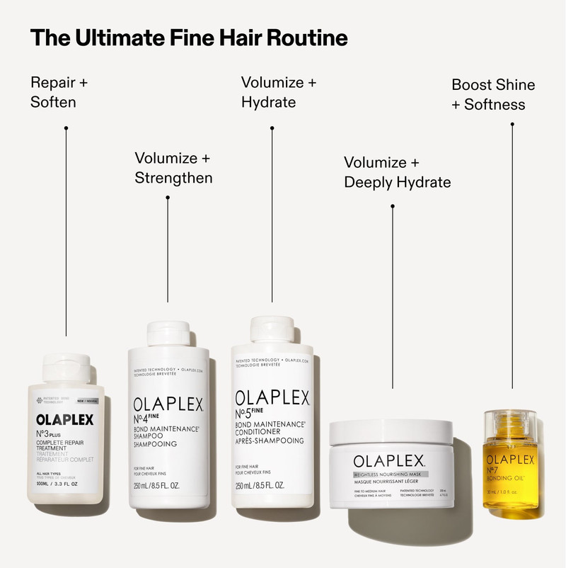 THE WEIGHTLESS VOLUME ROUTINE 11
