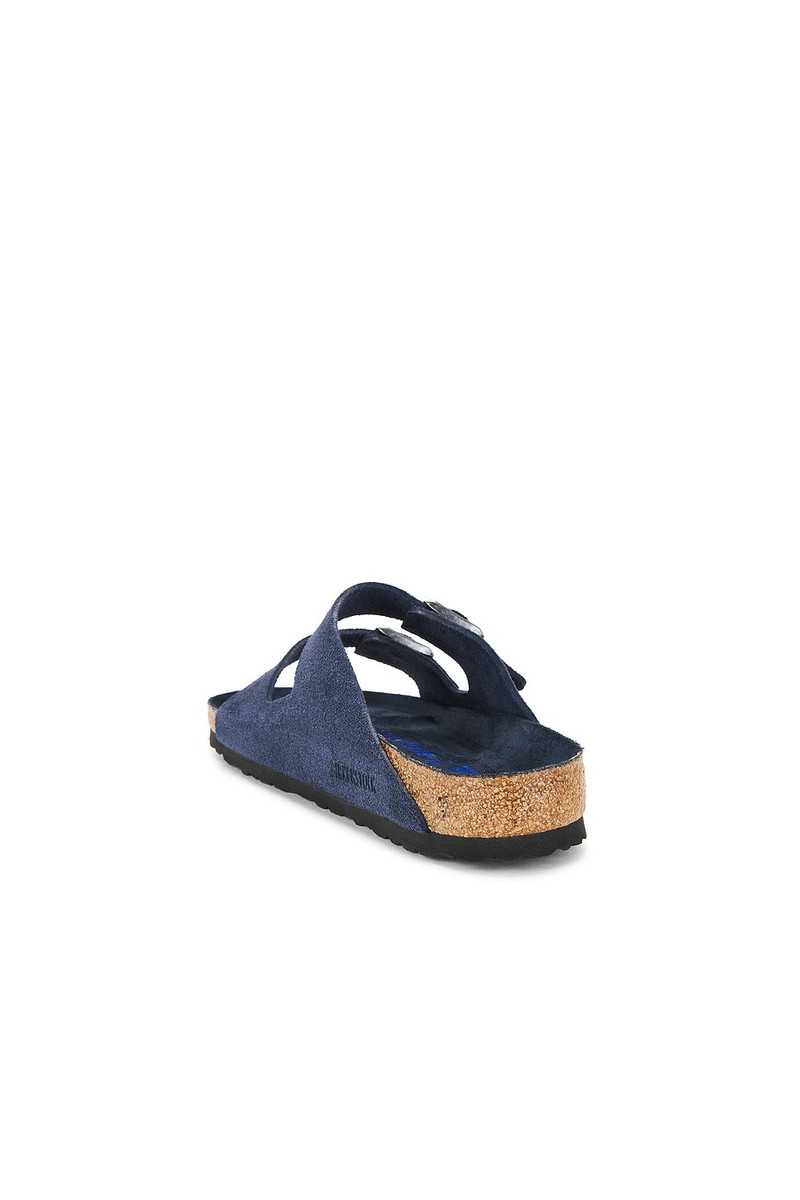 BIRKENSTOCK Arizona Sandal outlook