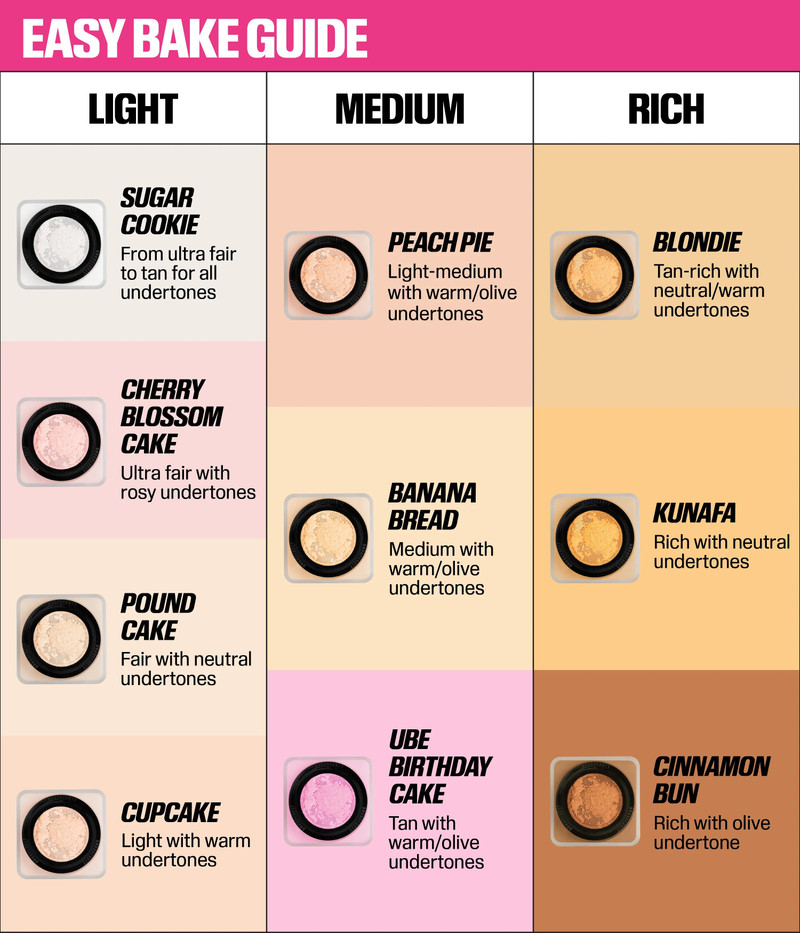 Under Eye Routine Bundle | Matte Concealer & Setting Powder 12