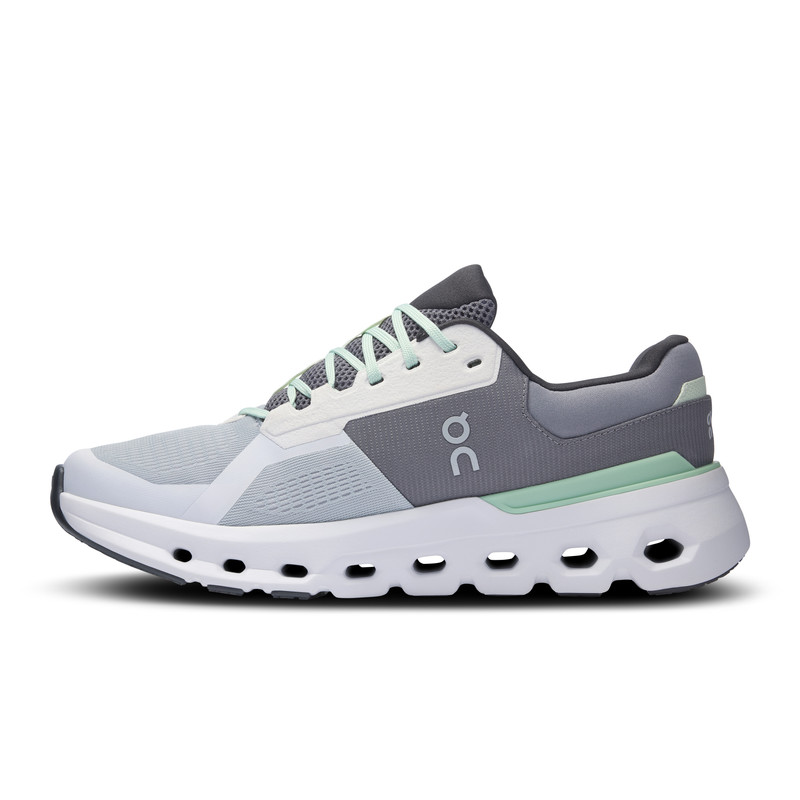 On Cloudrunner 2 Wide outlook