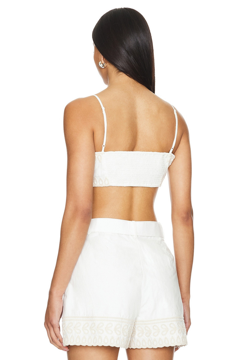 HEMANT & NANDITA Bandeau Top outlook