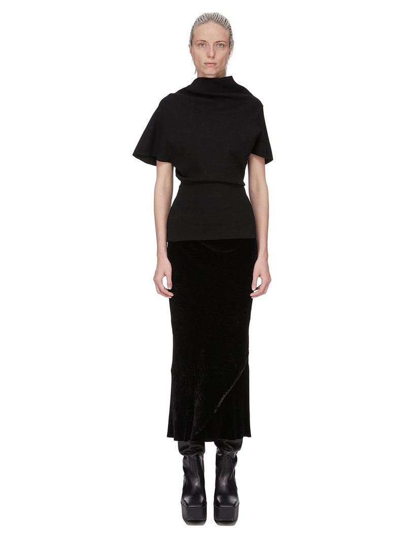 Rick Owens KNITS outlook