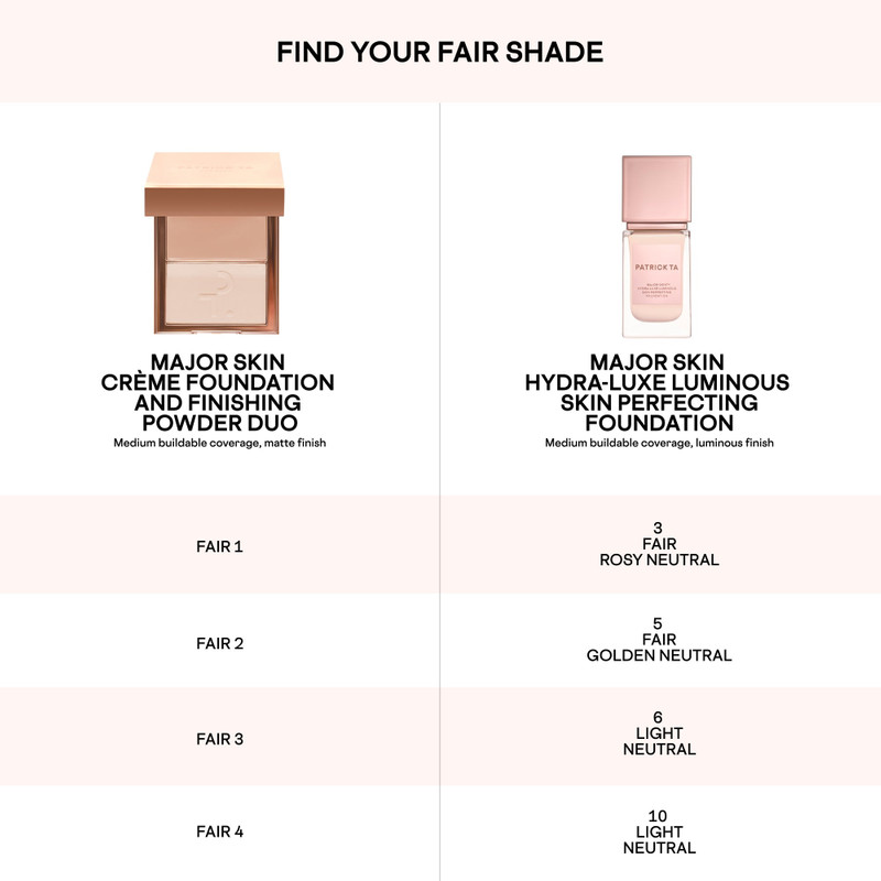 Mini Major Skin Hydra-Luxe Luminous Foundation 5