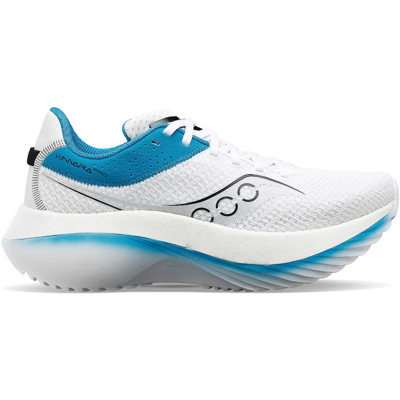 Kinvara Pro - 1