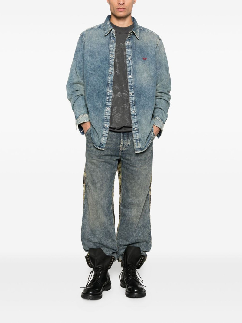 Diesel DIESEL outlook