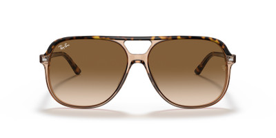 Ray-Ban BILL outlook