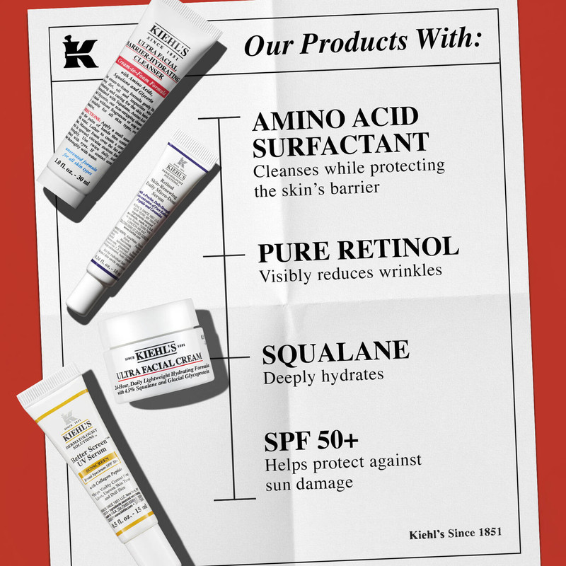 Cleanse & Smooth Routine Set 4