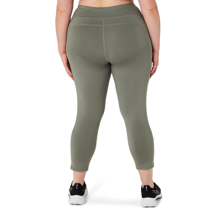 Asics WOMEN'S KATE POCKET CAPRI outlook