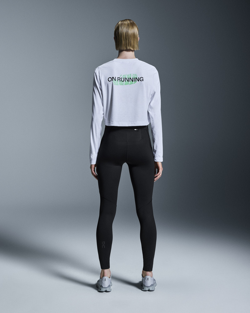 On Train Long-T Crop Graph outlook