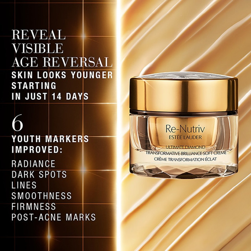 Re-Nutriv Reawaken Skin's Youthful Radiance Ritual Skincare Gift Set 3