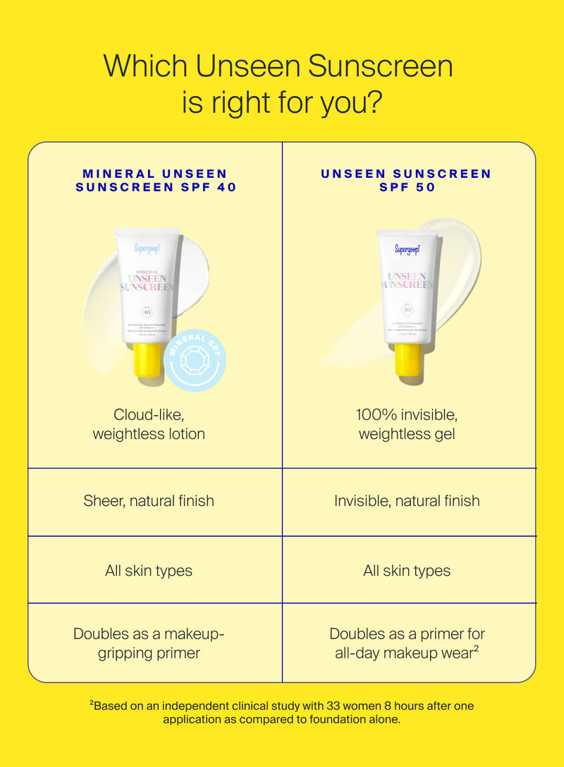 Mineral Unseen Sunscreen SPF 40 9