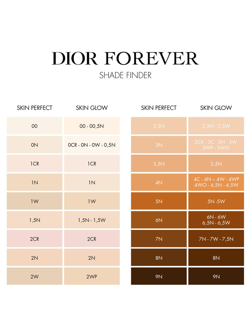 Women's Dior Forever Perfect Skin Stick Foundation - 0 9