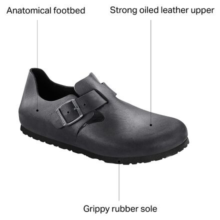 London Leather Shoe - Men's - 2